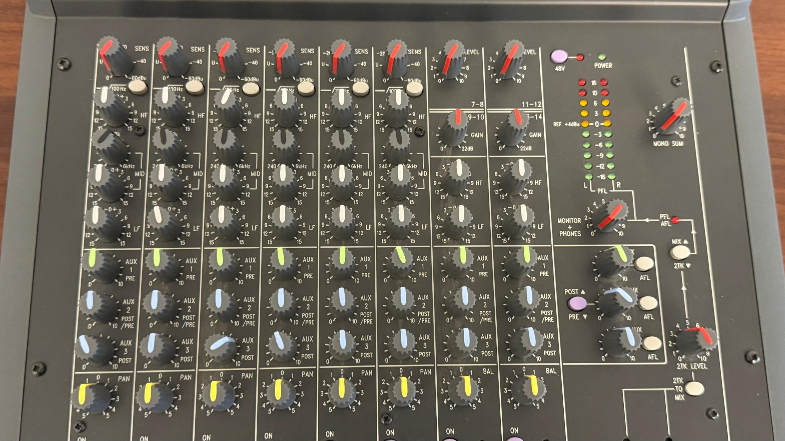 Soundcraft Spirit Folio F1 Fader mixer | USA Pre-Owned - Ryan