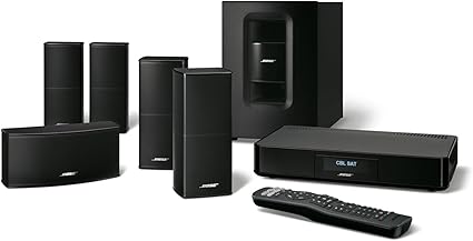 Bose CineMate 520 Home Theater Sound System
