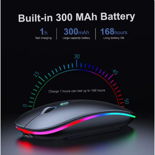 rechargeable-Bluetooth-mouse_-3 HP W10 Rechargeable Mouse